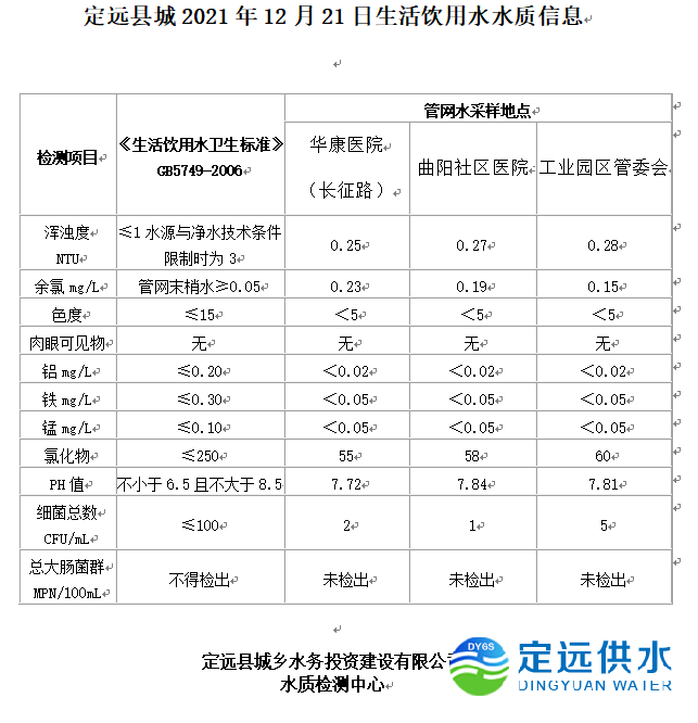 微信截图_20211223104956.png