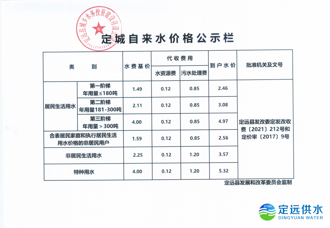 价格表.png