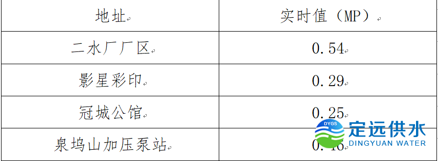 微信截图_20230530172317.png