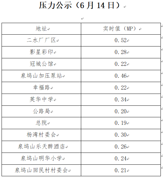 微信截图_20230615164056.png