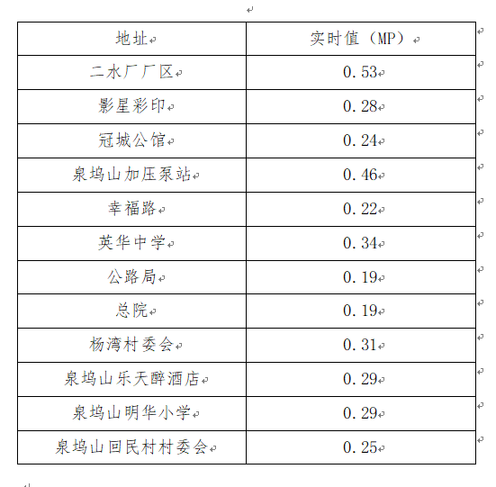 微信截图_20230628171100.png