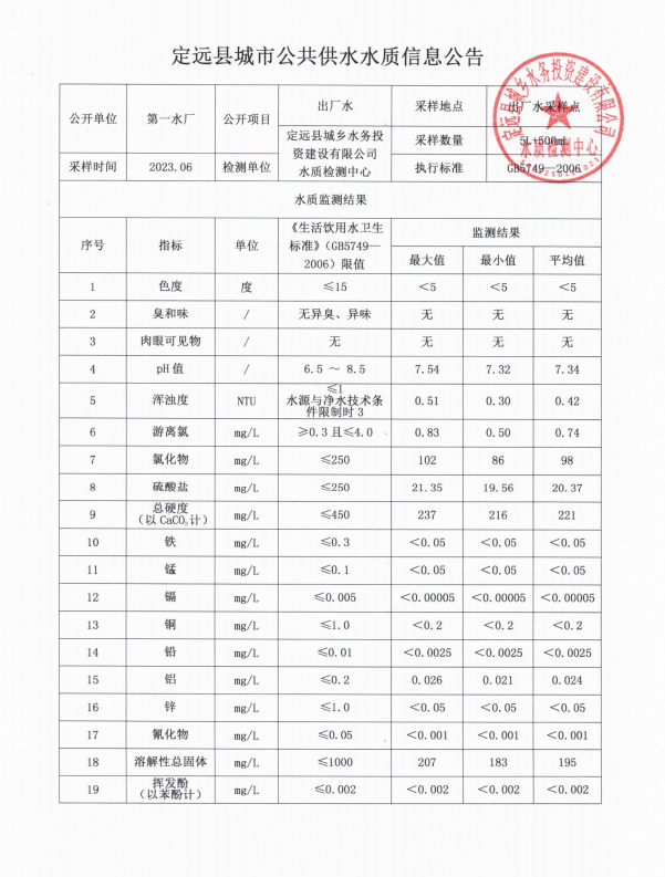 微信图片_20230703092617.png