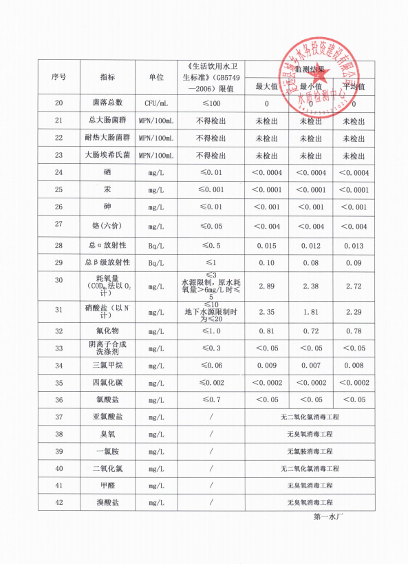 微信图片_202307030926171.png