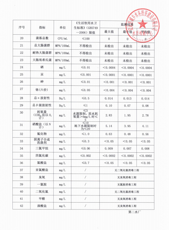 微信图片_202307030926173.png