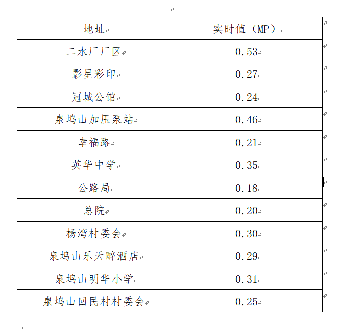 微信截图_20230706143858.png
