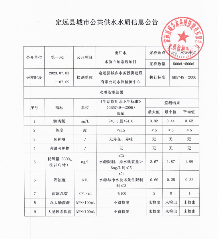 0c82c13c956f14f4188f20d85ab565a.png