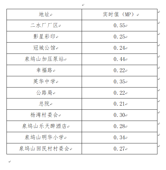 微信截图_20230713164445.png