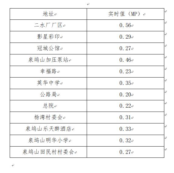 微信截图_20230720171008.png