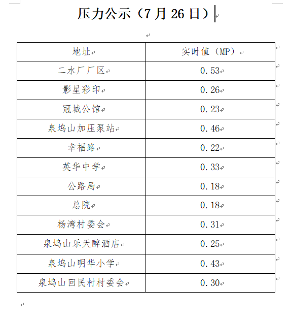 微信截图_20230731072954.png