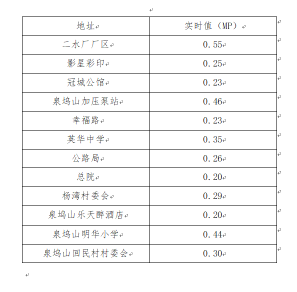 微信截图_20230806083551.png