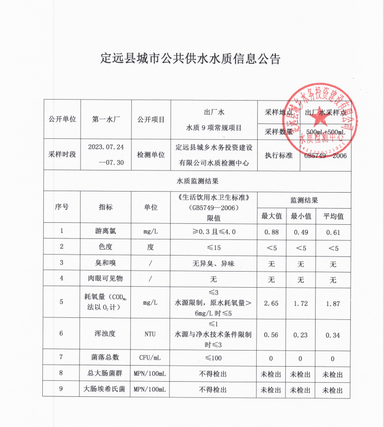 微信图片_20230807155554.png