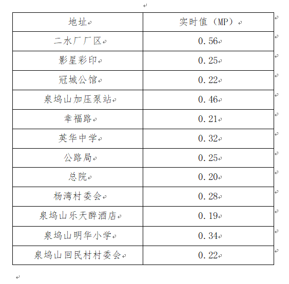 微信截图_20230901165321.png