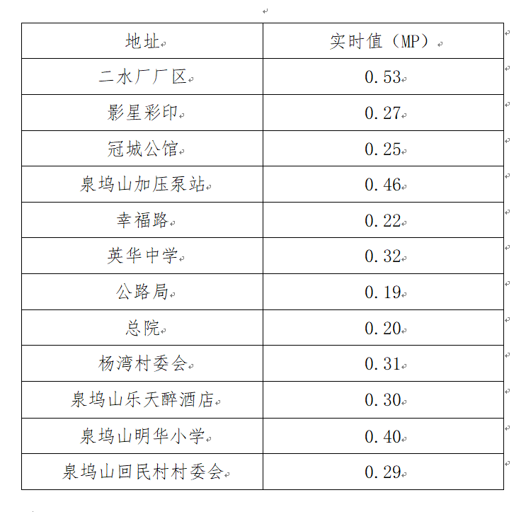 微信截图_20230908101525.png