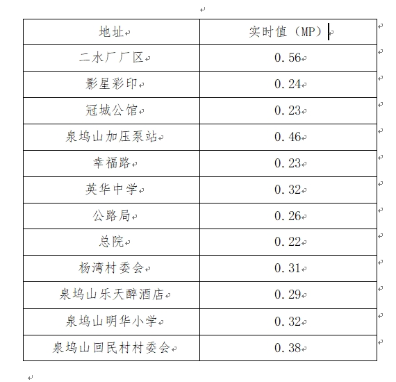 微信截图_20230928094438.png