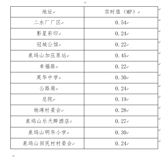 微信截图_20231023094447.png
