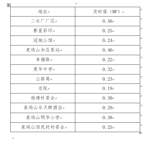 微信截图_20231026081412.png