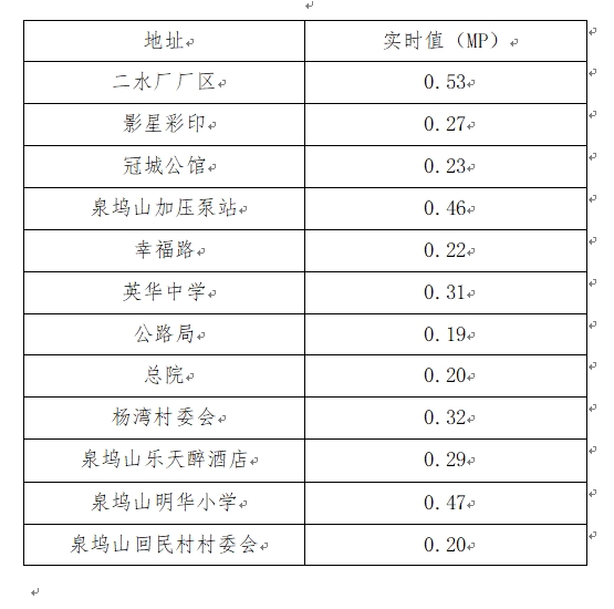 微信截图_20231102082445.png