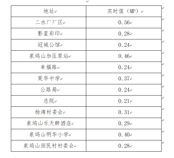 微信截图_20231108102612.png