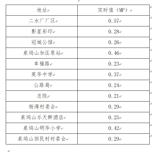 微信截图_20231121082801.png