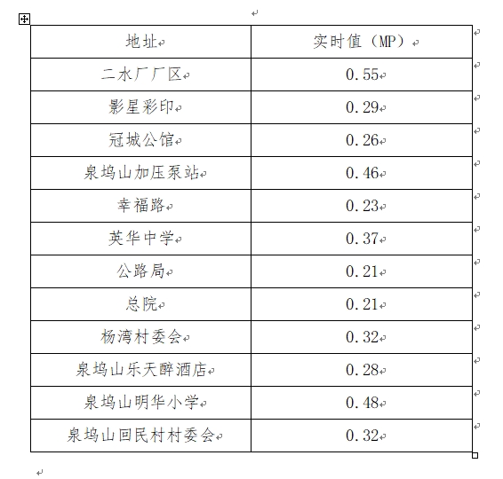 微信截图_20231123084739.png