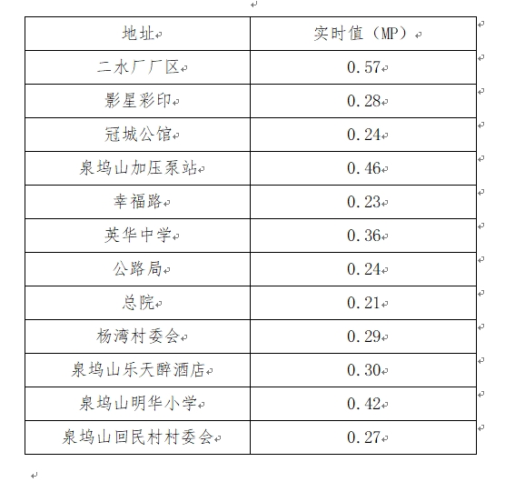 微信截图_20231130145316.png