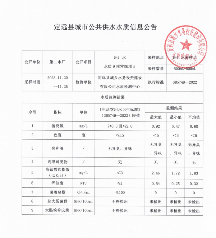 微信图片_20231204162035.png
