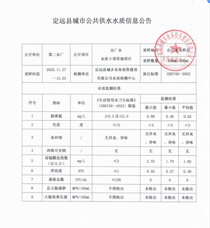 微信图片_20231204162639.png