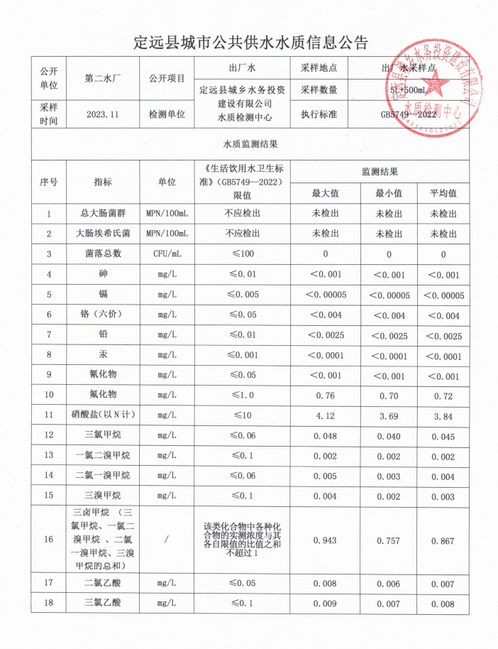 微信图片_20231204163021.png