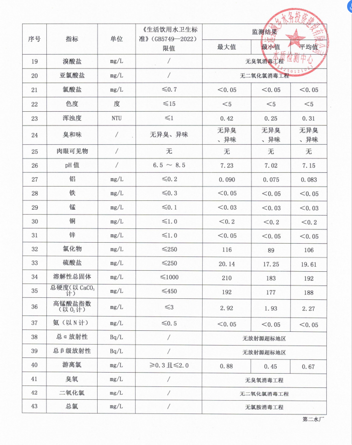微信图片_20231204163025.png