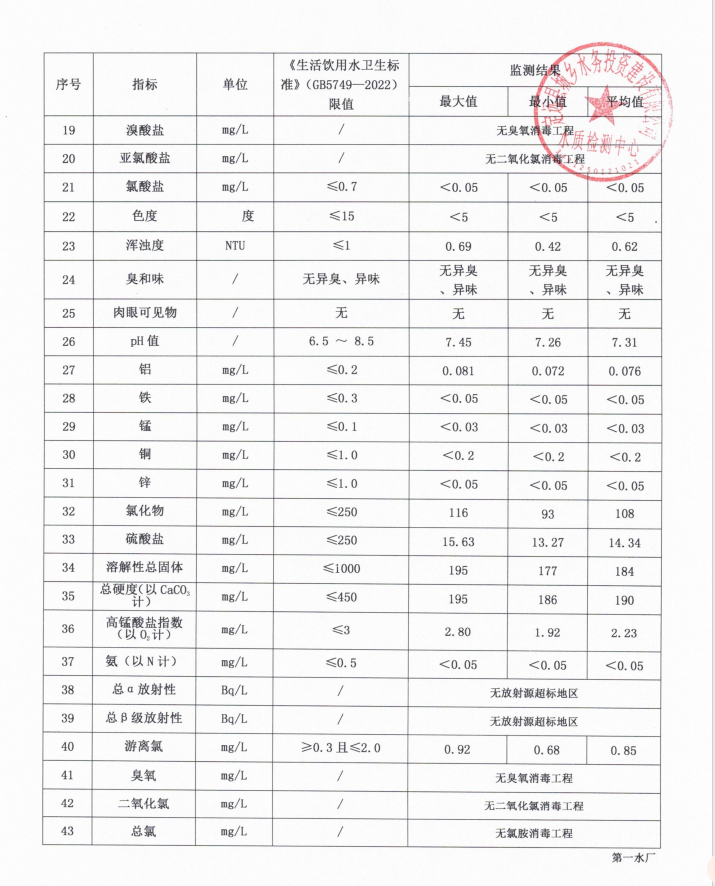 微信图片_20231204163040.png