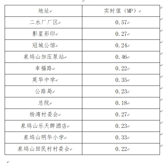 微信截图_20231207083303.png