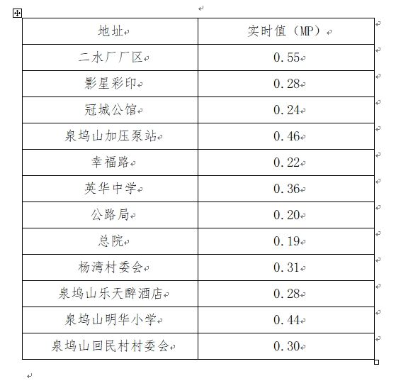微信截图_20231214084036.png