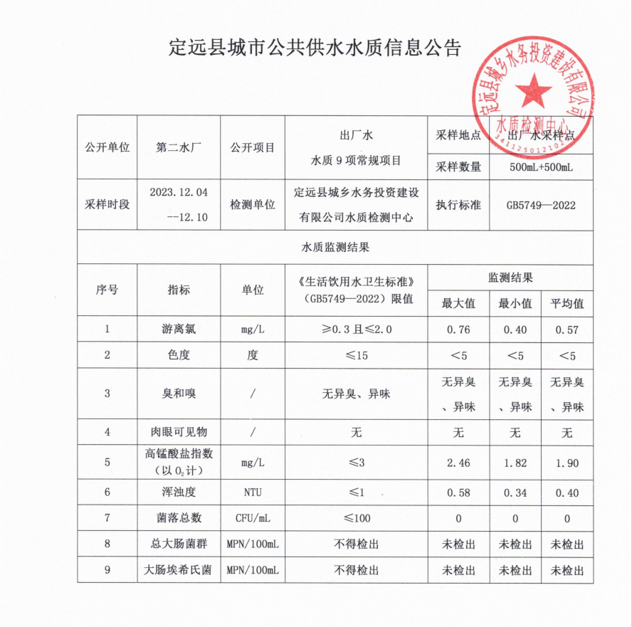 微信图片_20231220095806.png
