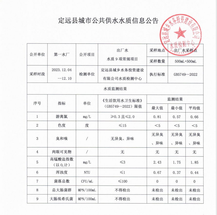 微信图片_20231220095813.png