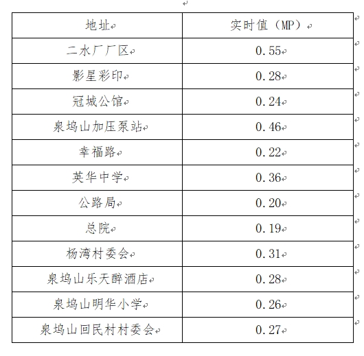 微信截图_20231221084850.png