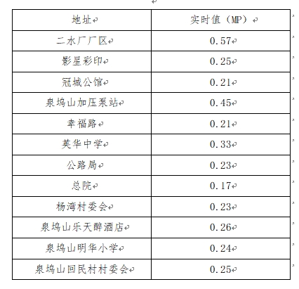 微信截图_20240102095612.png
