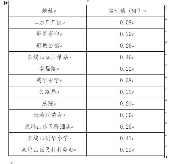 微信截图_20240104104952.png