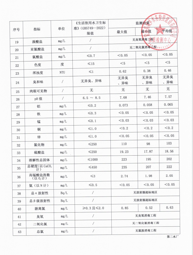 微信图片_20240104105150.png
