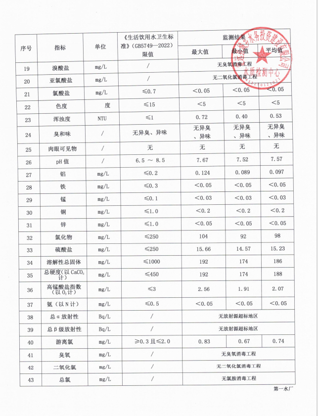 微信图片_20240104105120.png