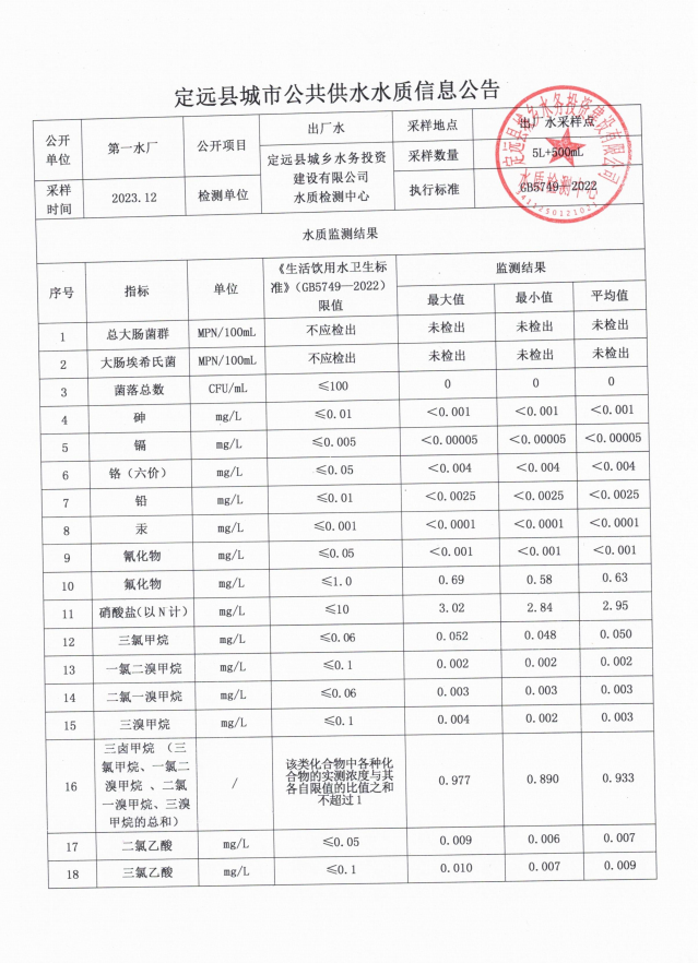 微信图片_20240104105040.png