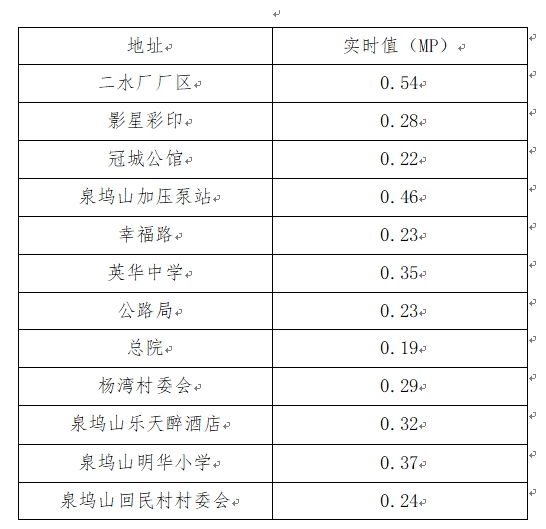 微信截图_20240111092727.png