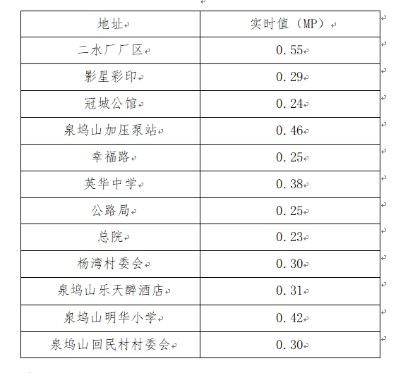 微信截图_20240118091024.png