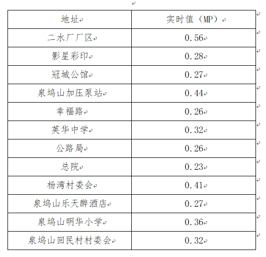 微信截图_20240125091844.png