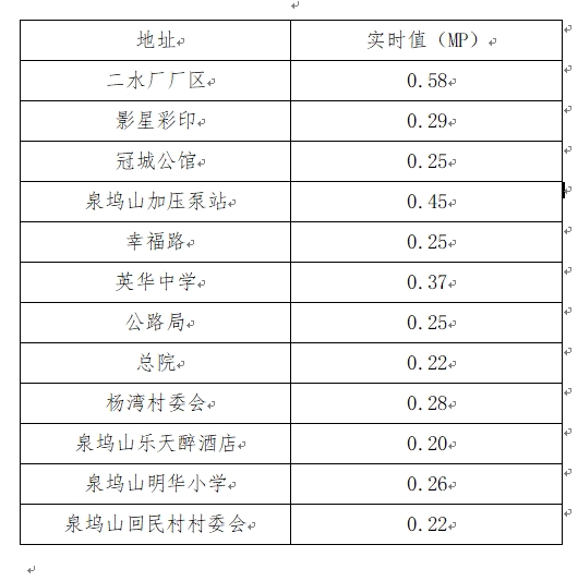 微信截图_20240201091404.png