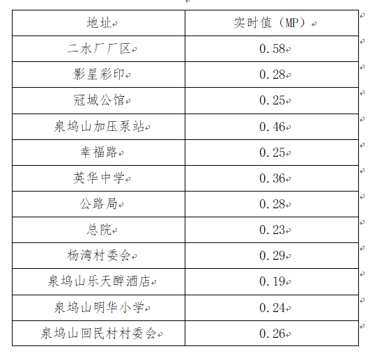 微信截图_20240208112746.png