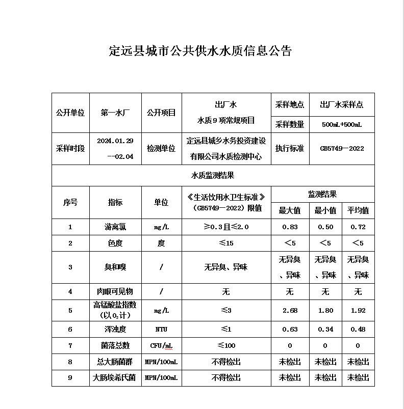 微信图片_20240208162157.png