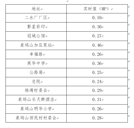 微信截图_20240221083530.png