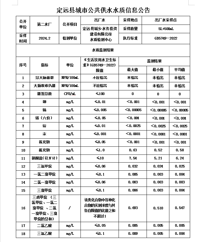 微信图片_20240304094822.png