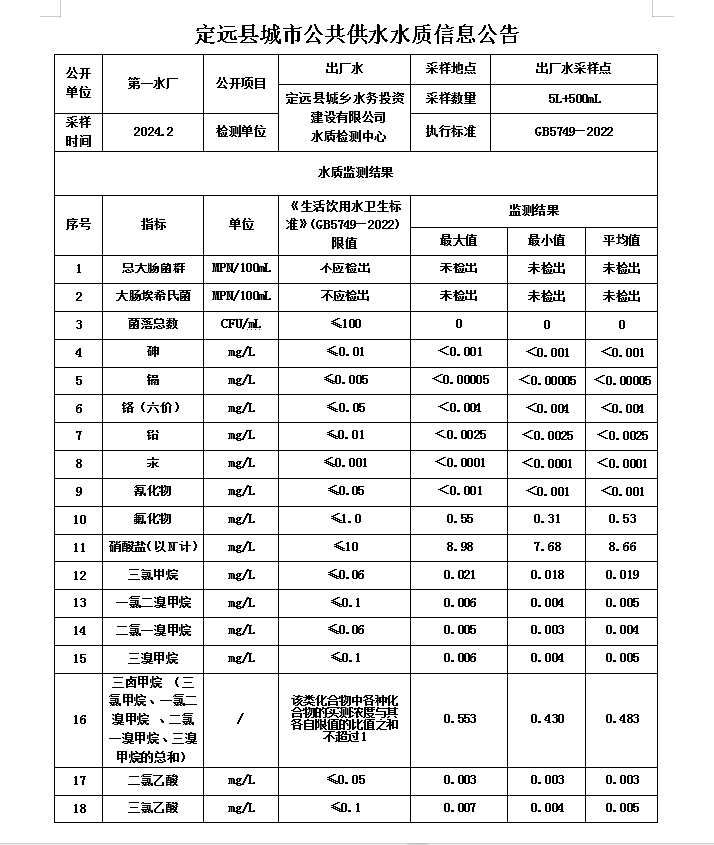微信图片_20240304094927.png