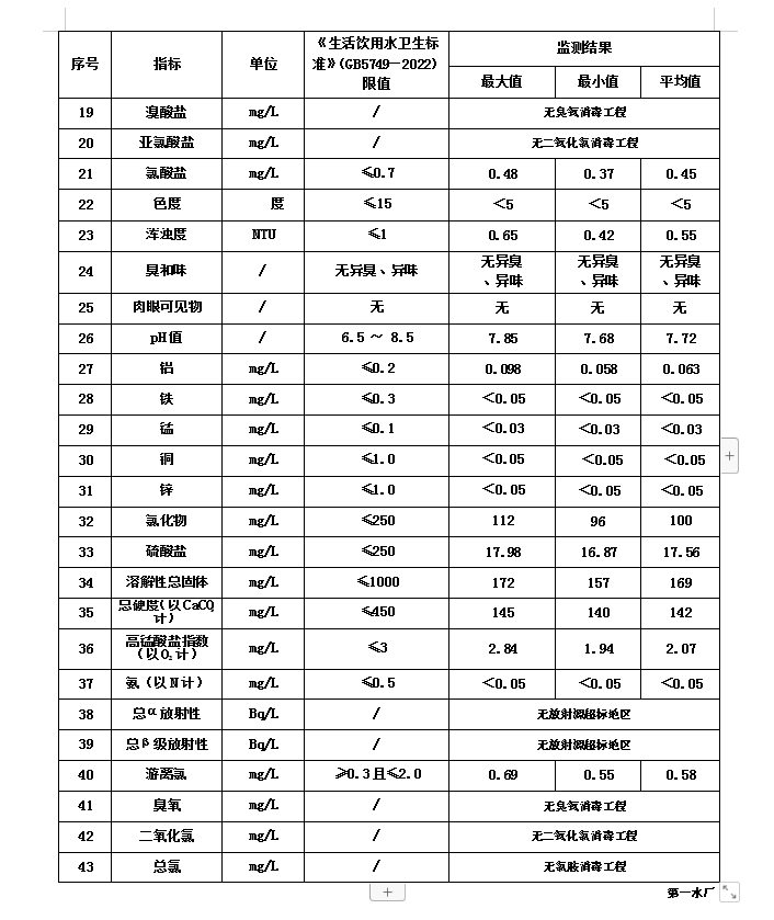 微信图片_20240304095028.png